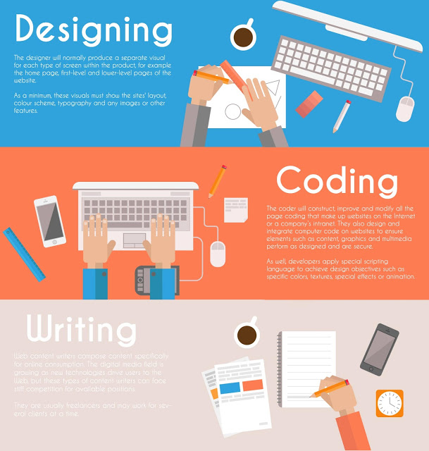 production-house-delhi